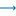 Right Arrow